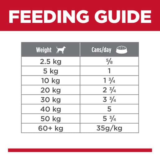 052742064574-12 hill's science diet adult perfect weight canned wet dog food 363g