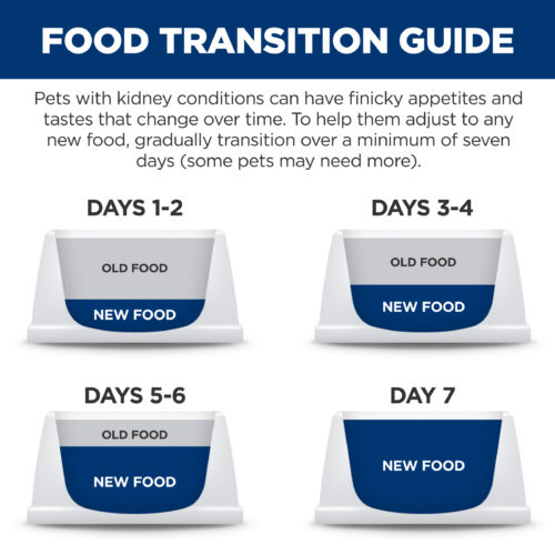 hill's prescription diet k/d kidney care dry dog food 3.85kg