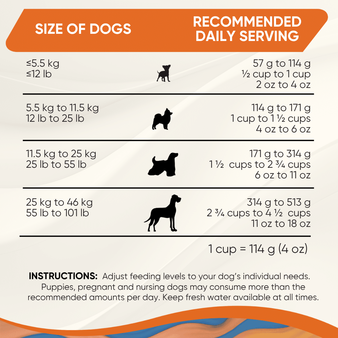 11 addiction veterinary diets hypoallergenic salmon dry dog food