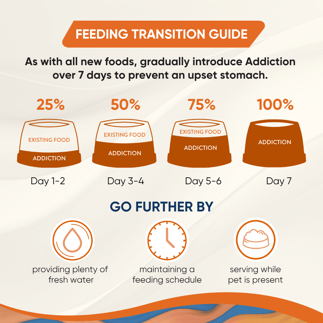 12 addiction veterinary diets hypoallergenic salmon dry dog food