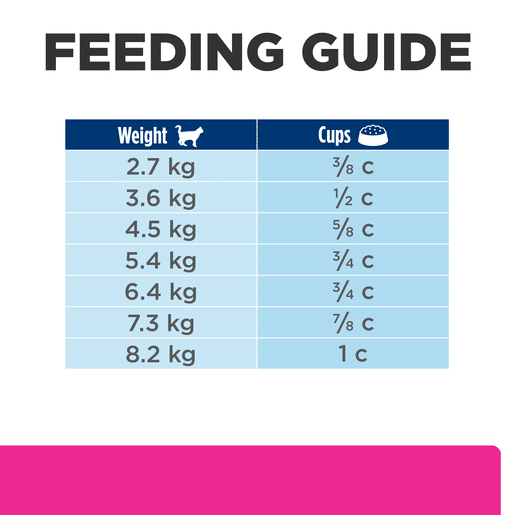 52742024554-14 hill's prescription diet gastrointestinal biome digestive/fibre care dry cat food 1.8kg
