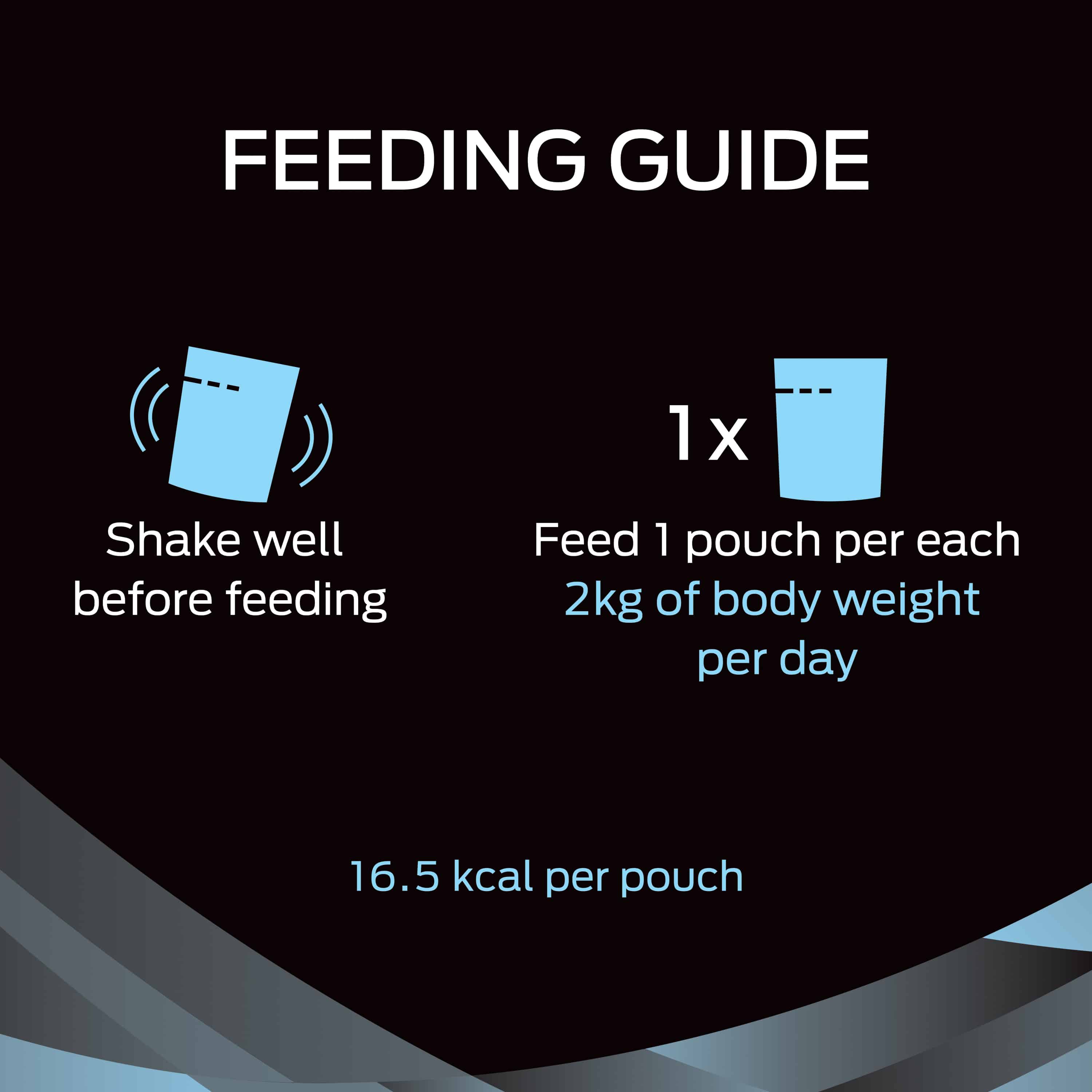 E-Content v2 pathed purina pro plan feline hydra care supplement 12 x 85g