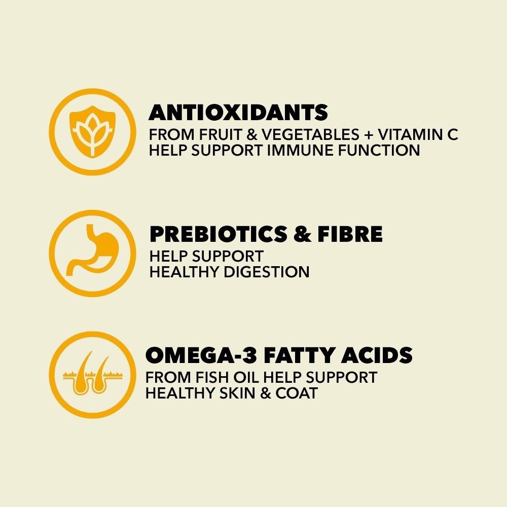 ACANA-Classics-Benefits-Prairie-Poultry-Recipe acana prairie poultry dog dog food