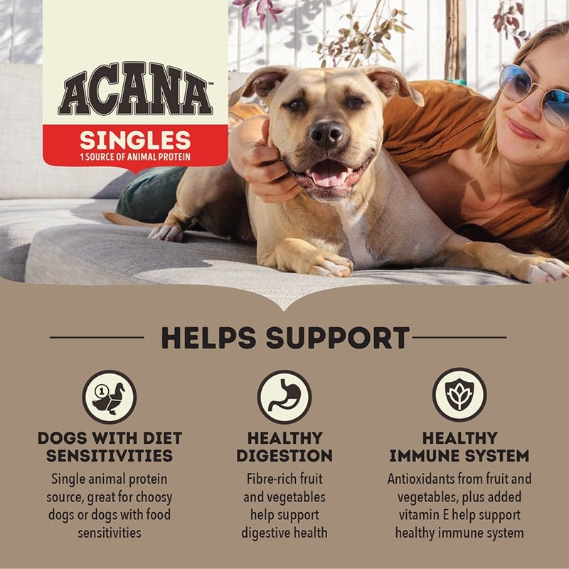 ACANA-Dog-Singles-Free-Run-Duck-Benefits-800px acana free run duck dry dog food