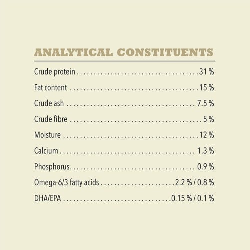 ACANA-Singles-Free-Run_Duck_Analysis-800px_500x500a acana free run duck dry dog food