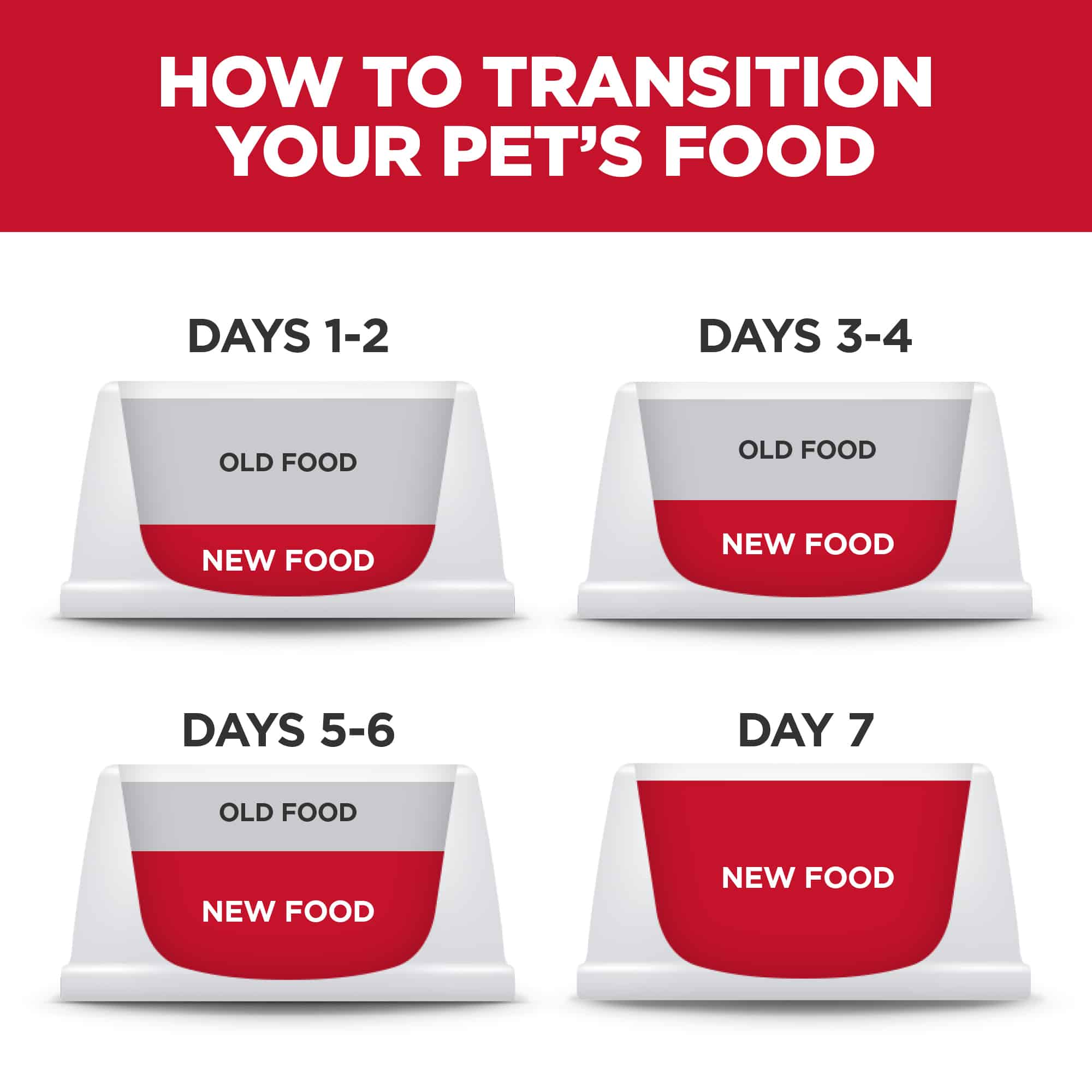 HILL_052742007038-16 hill's science diet adult sensitive stomach & skin small & mini dry dog food