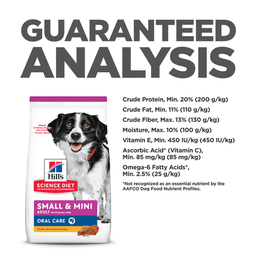 Hill's Science Diet Adult Oral Care Small & Mini Dry Dog Food 5.67kg-12 hill's science diet adult oral care small & mini dry dog food 5.67kg 12