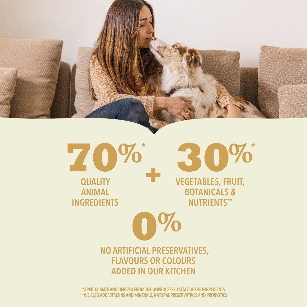NS-CANADA-EMEA-APAC-ACANA-Highest-Protein-All-Diets-Features-2-(2)_1200x1200a acana highest protein pacifica dog