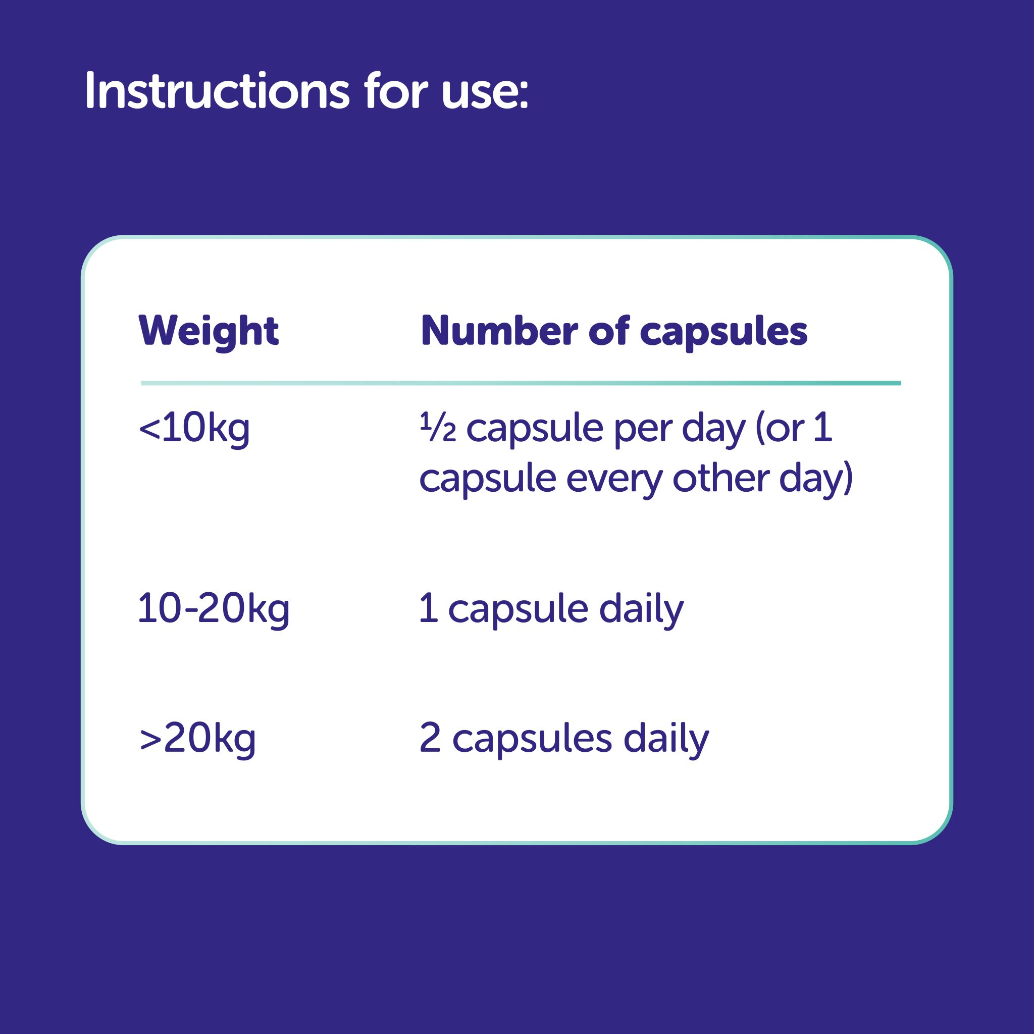 Protexin Vet Cobalazorb-60-capsules-Ecom-4-AUS cobalazorb