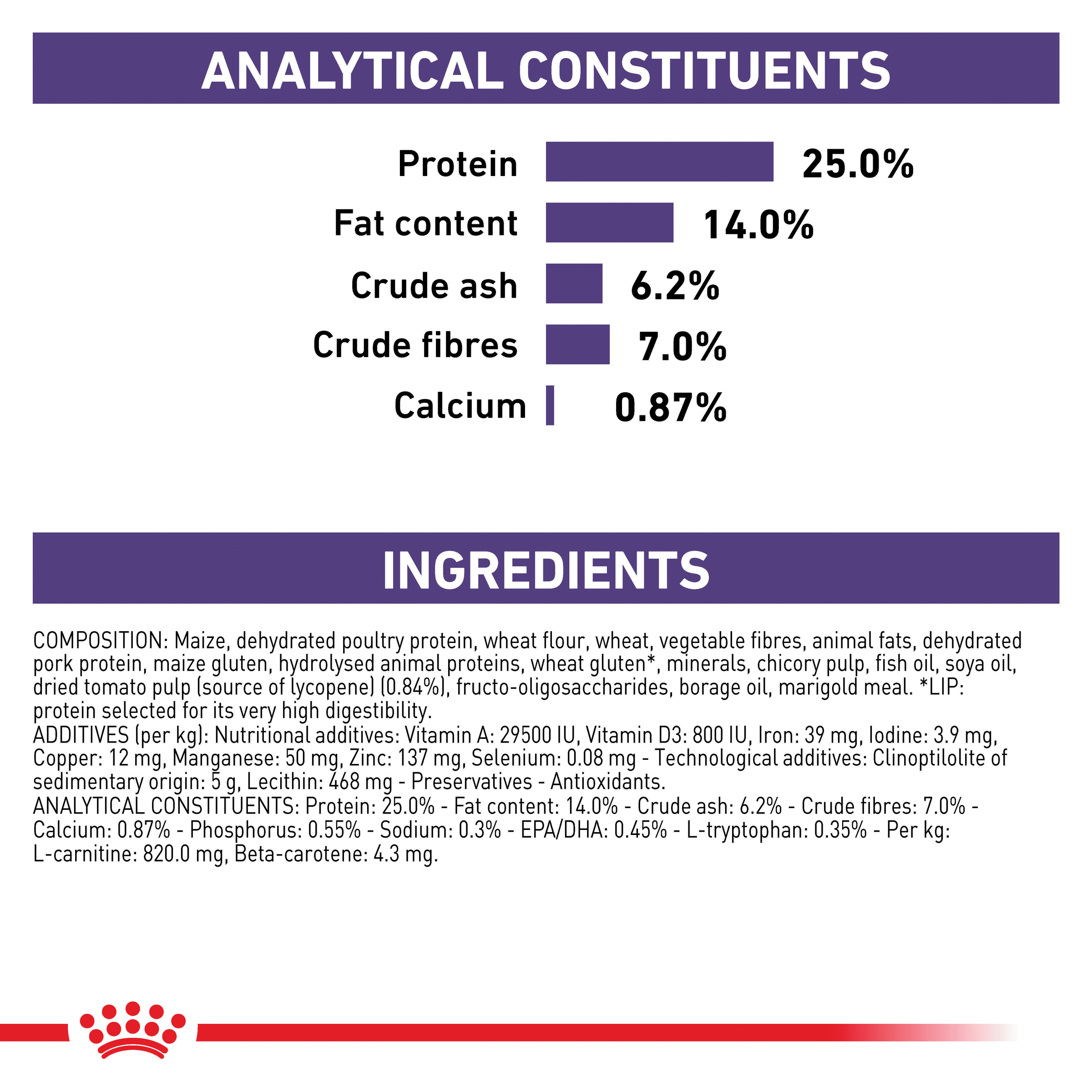 ROYA-3182550782005NZ2-11 royal canin canine mature consult small breed 3.5kg