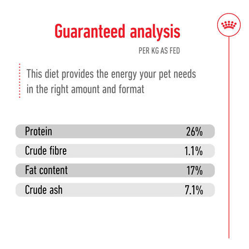 ROYAL CANIN® Maxi Adult Dry Dog Food -15 royal canin maxi adult dry dog food 15kg