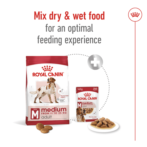 ROYAL CANIN® Medium Adult Dry Dog Food -12 royal canin adult medium dry dog food