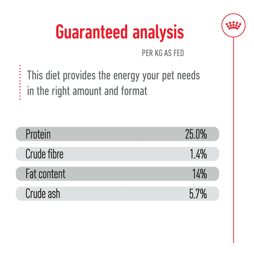 ROYAL CANIN® Medium Adult Dry Dog Food -15 royal canin adult medium dry dog food