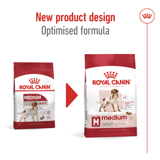 ROYAL CANIN® Medium Adult Dry Dog Food -17 royal canin adult medium dry dog food