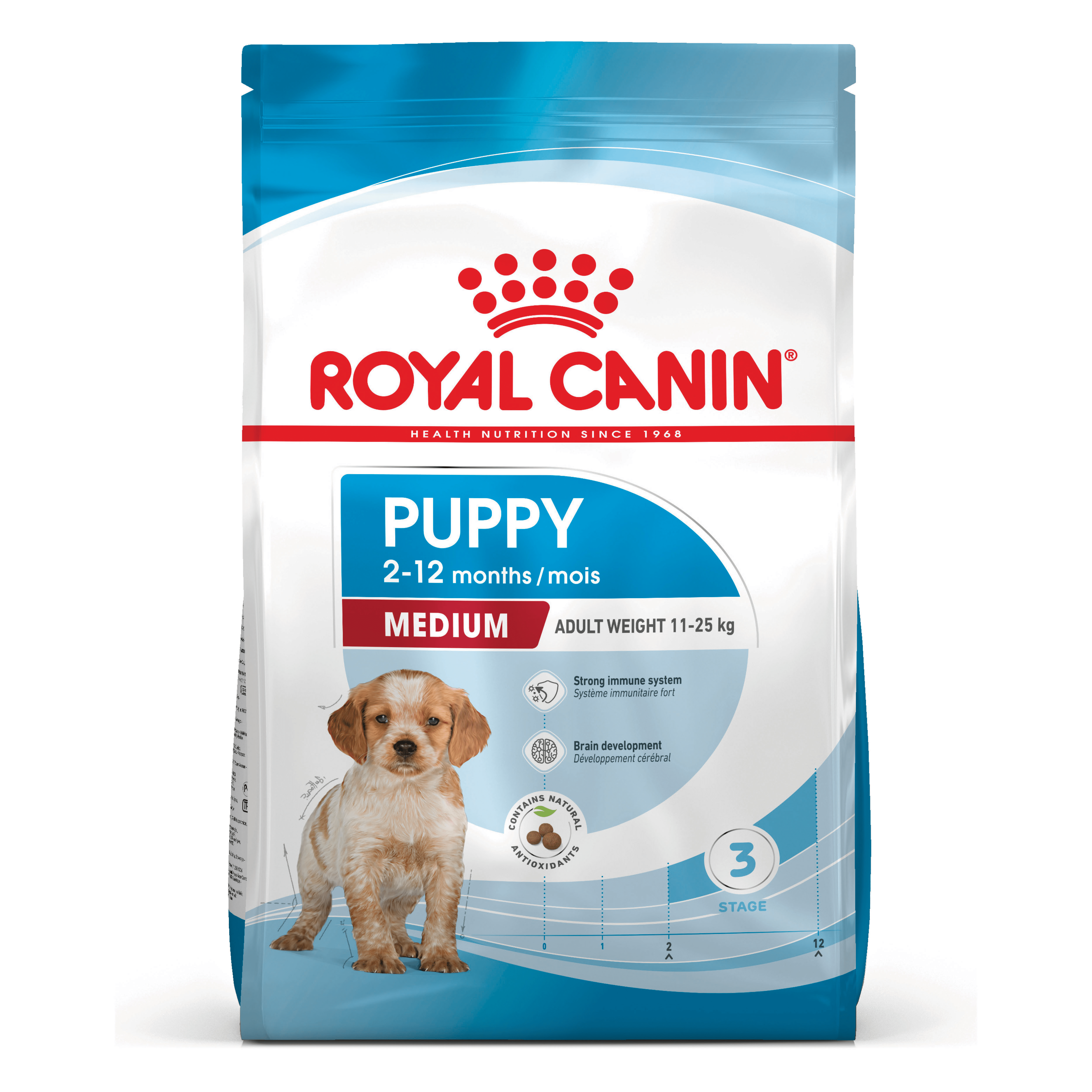ROYAL CANIN® Medium Puppy Dry Dog Food -1 royal canin medium puppy