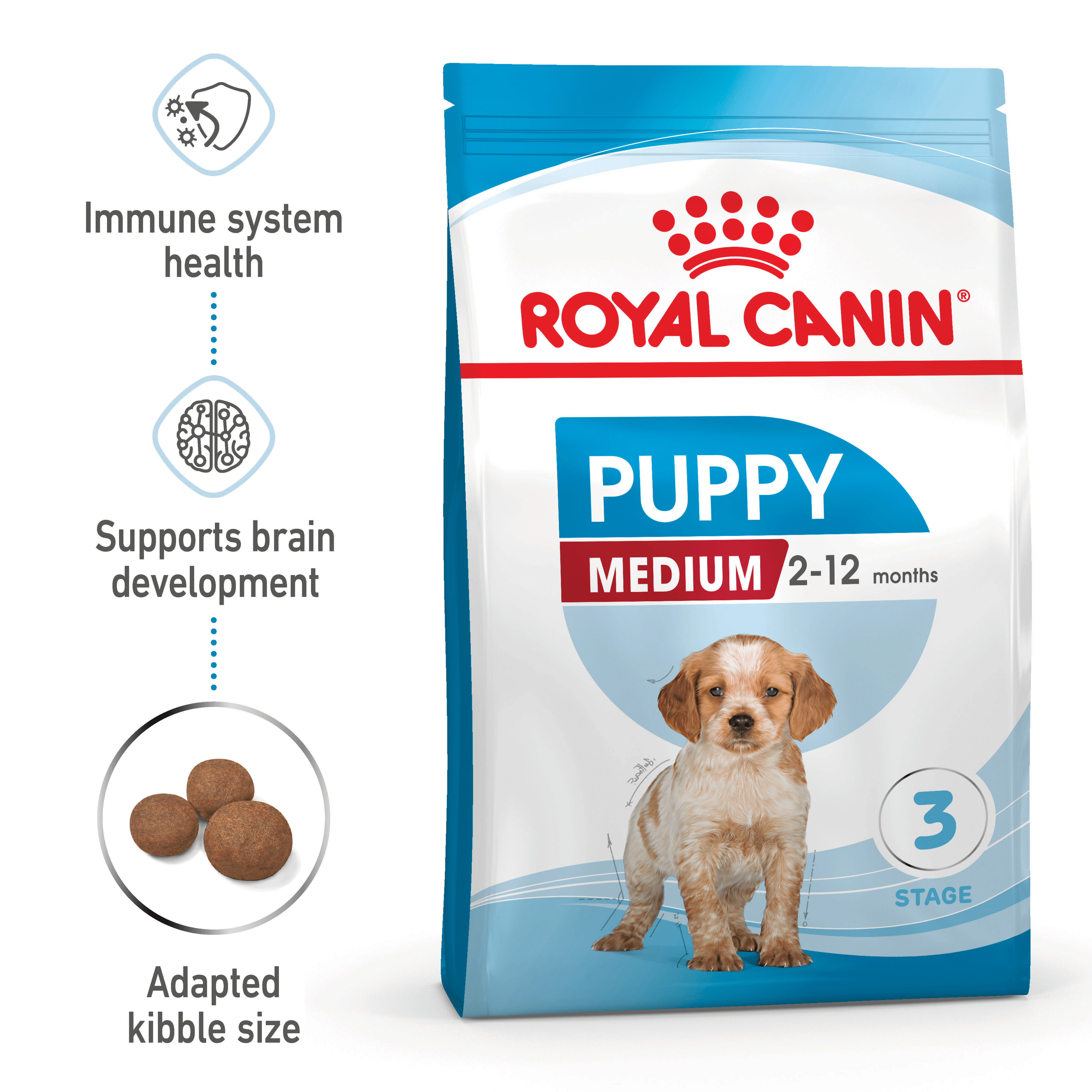 ROYAL CANIN® Medium Puppy Dry Dog Food -7 royal canin medium puppy