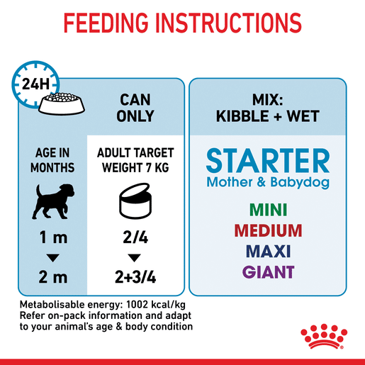 ROYAL CANIN® Starter Dog Mousse-11 royal canin dog starter mousse 195g