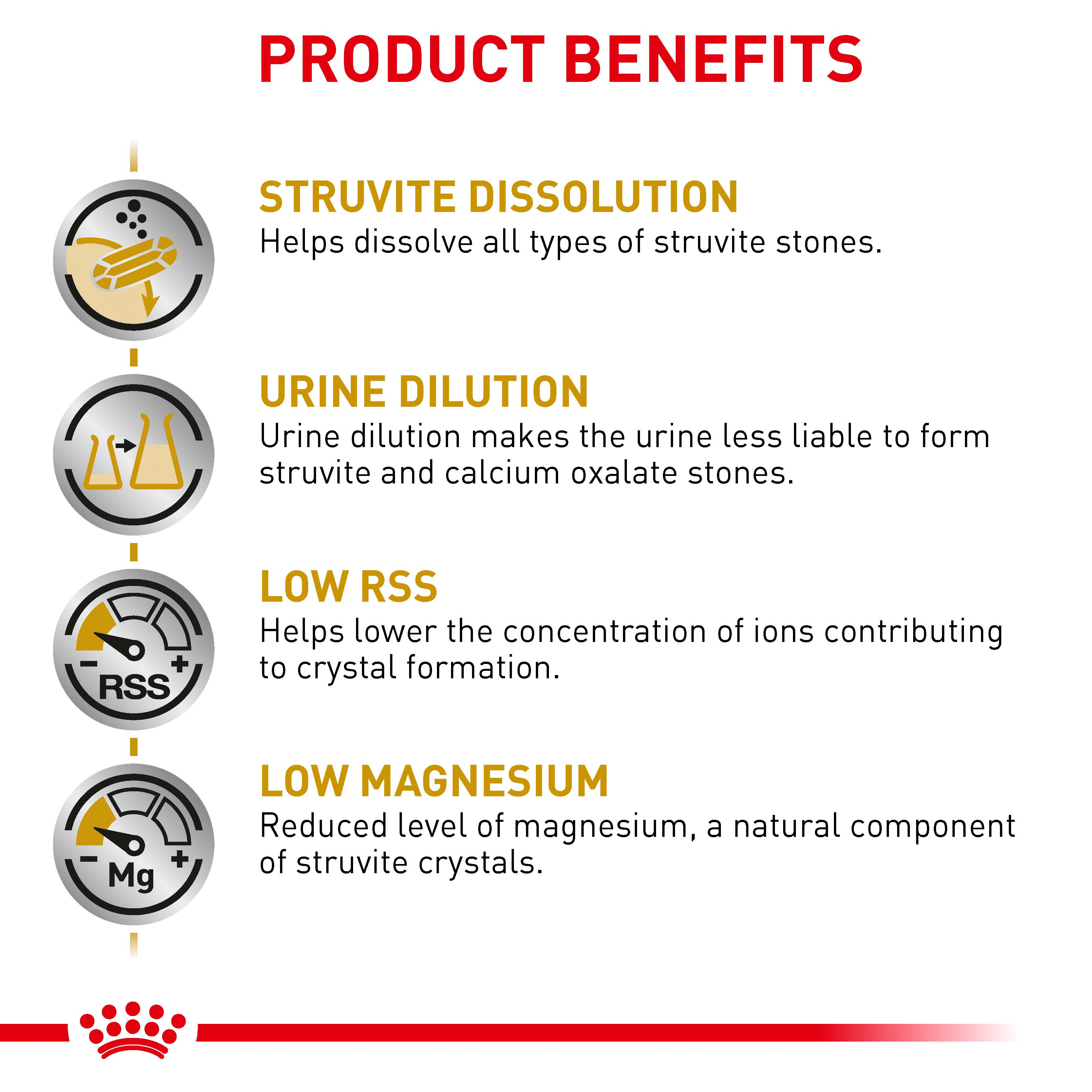 Royal Canin Feline Urinary SO-11 royal canin urinary s/o cat food