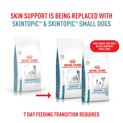 Royal Canin Veterinary Diet Canine Skintopic Dry Dog Food-7 royal canin skintopic dog food