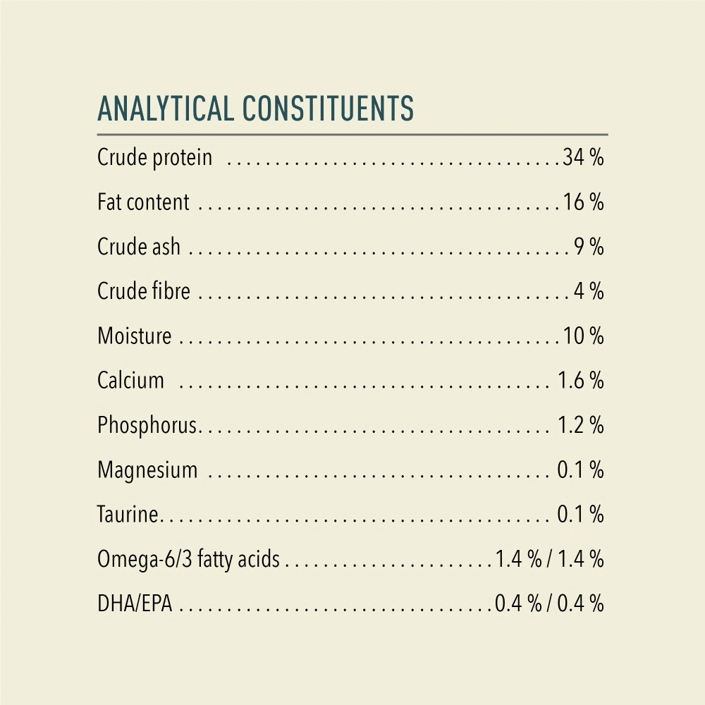 acana-bountiful-catch-cat-analytical acana bountiful catch cat food