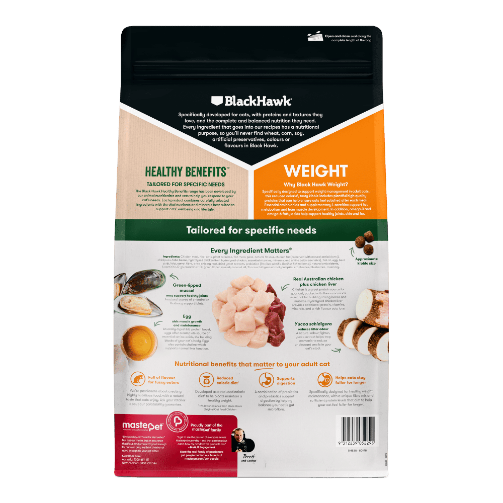black-hawk-healthy-benefits-weight-cat-4kpng black hawk healthy benefits cat weight chicken