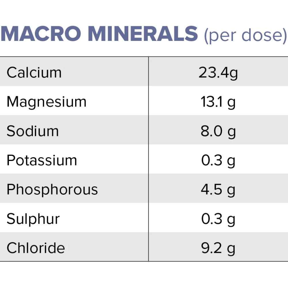 equi-focus-plus-macro-minerals equifocus+