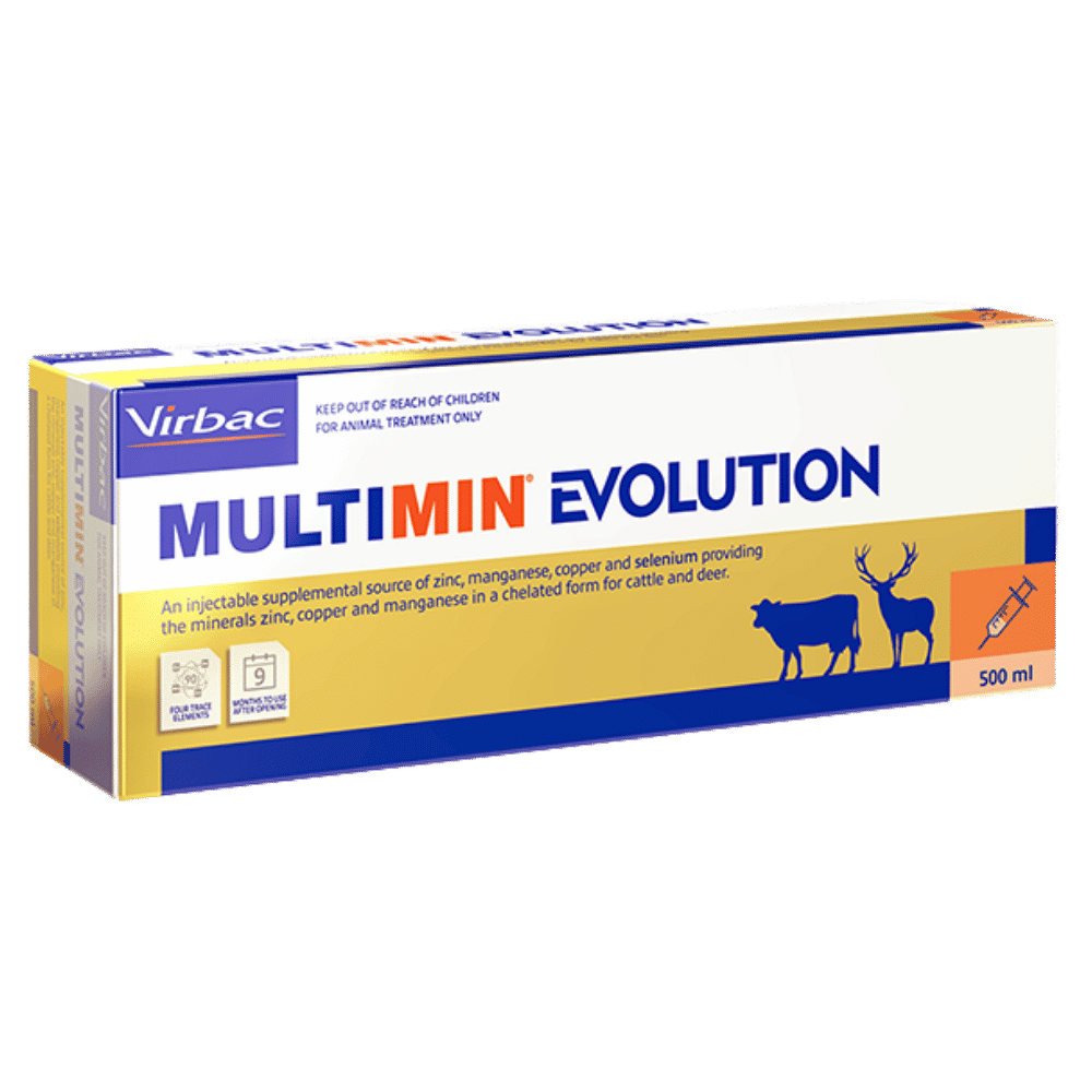 multimin (copy)