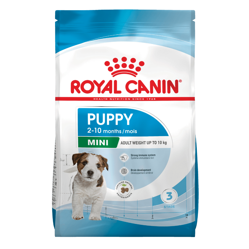 royal canin puppy mini